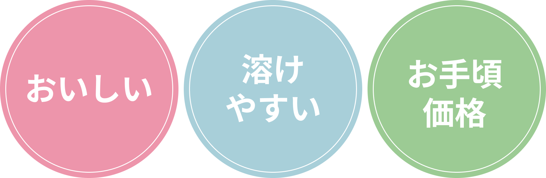 おいしい・溶けやすい・お手頃価格